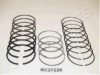 JAPANPARTS RC27220 Piston Ring